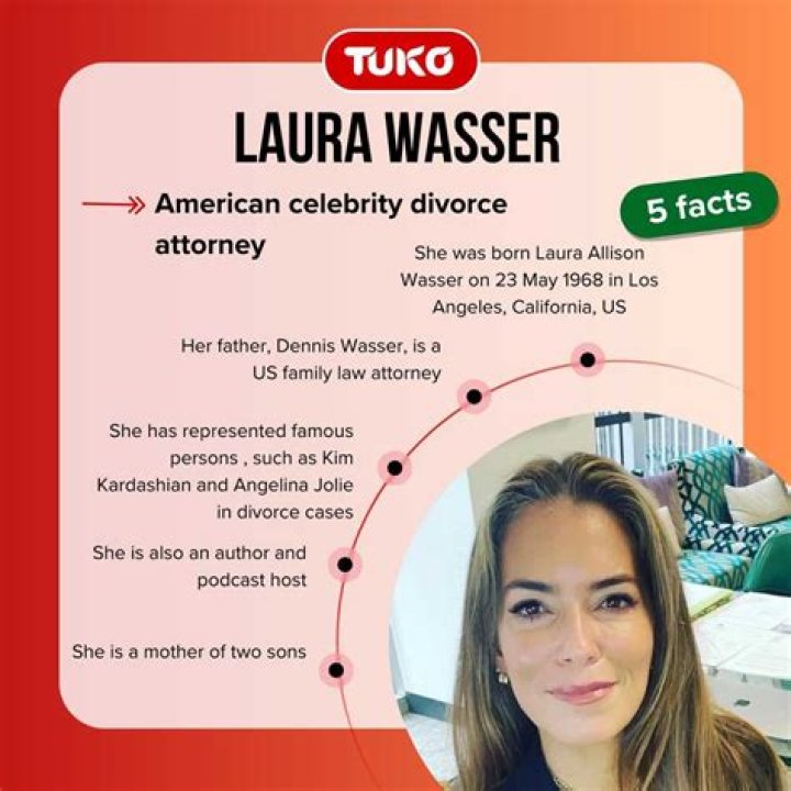 Laura Wasser Education, Books, Movies