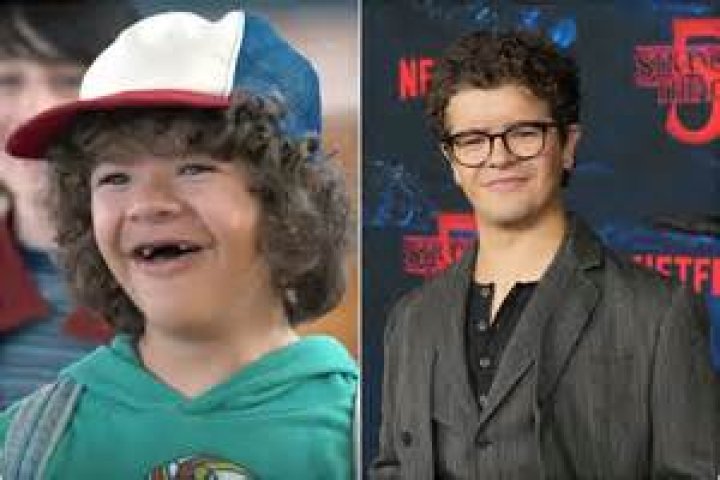 Lizzy Yu Bio, Age, Height, Life, Ethnicity, Religion, Nationality, Affair, Boyfriend, Gaten Matarazzo, Weight, Wiki