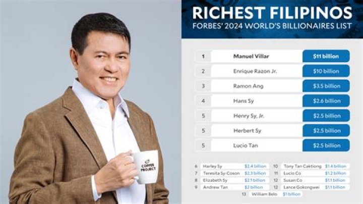 Manny Cazz Net Worth