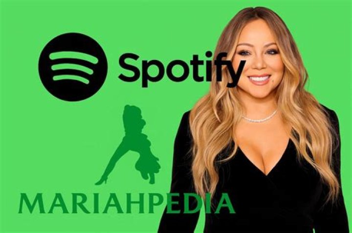 Mariah Carey’s
Outside Lyrics