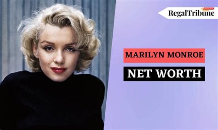 Marilyn Monroe Net Worth
