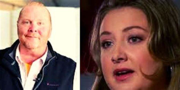 
Mario Batali Accuser Identified As Natali Tene, Here Is What We Know About Her 