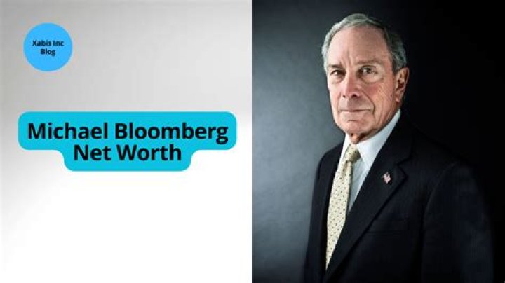 Micah Bloomberg Net Worth