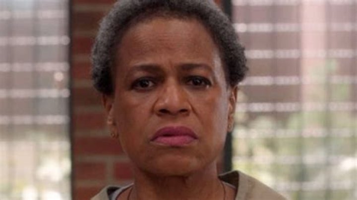 Know Her Career and Injury Issues