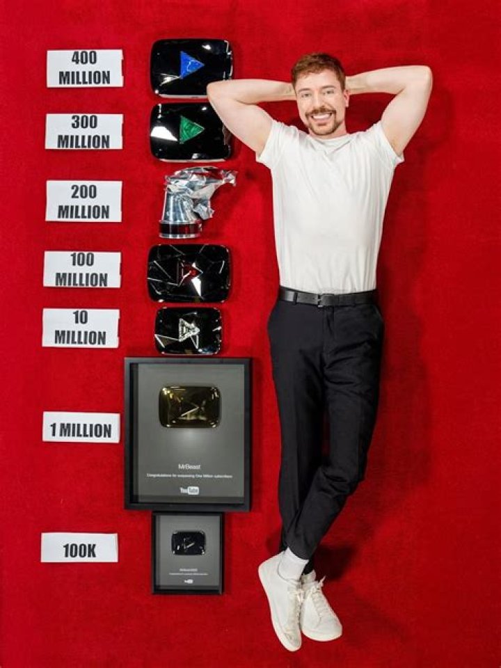 
MrBeast Hit 100 million Subscribers On Youtube 