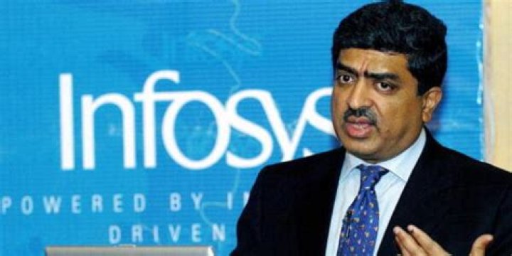 Nandan Nilekani Net Worth