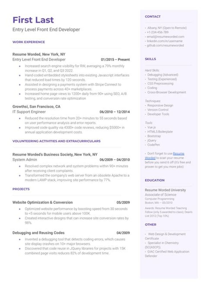 
Natan Levy Wife Dana Yudelevich Is A Senior Front End Developer In Las Vegas 
