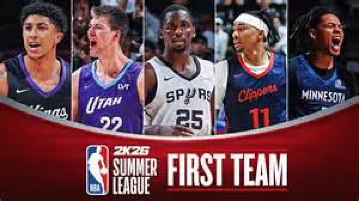 NBA Summer League Referee Assignments 2023