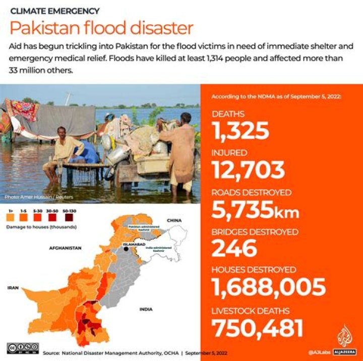 
Never seen climate carnage on the scale of the floods in Pakistan: UN chief (Ld) 