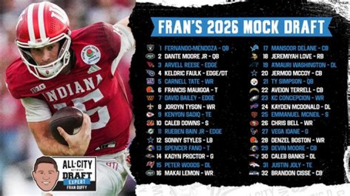 
NFL Draft 2023 tracker: Full list of all picks from Bryce Young to CJ Stroud 