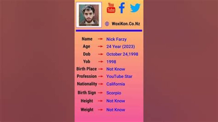 Nick Farzy Phone Number, WhatsApp, Address, Email Id