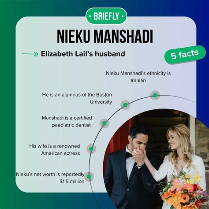 Nieku Manshadi Age, Wikipedia and Net Worth – Elizabeth Lail Partner & Husband
