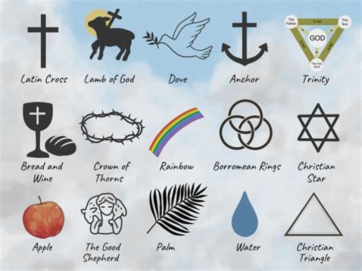 Olivia Dunne Ethnicity And Religion: Is She Jewish Or Christian?