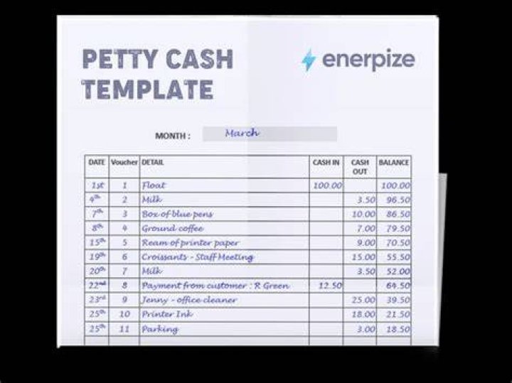 Patty Gasso Salary: What is Patty Gasso salary?
