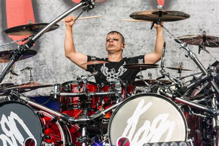 Ray Luzier Net Worth