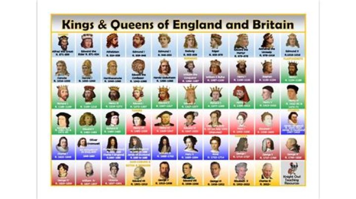 
Real-Life Kings and Queens of Country Join Fictional Ones in Fox’s ‘Monarch’ 