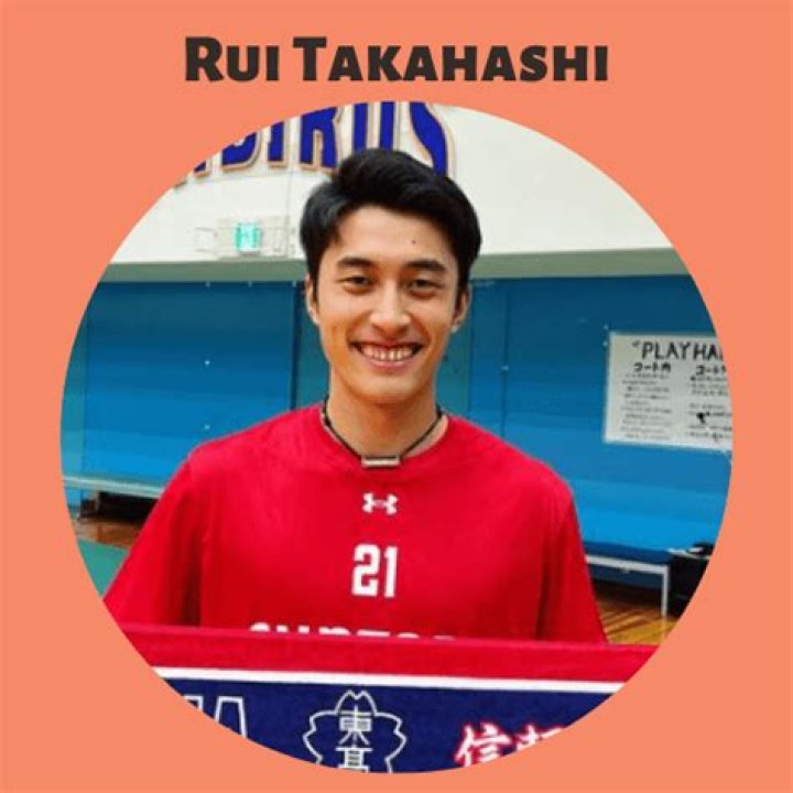 Rie Takahashi Height, Weight, Net Worth, Age, Wiki, Who, Instagram, Biography