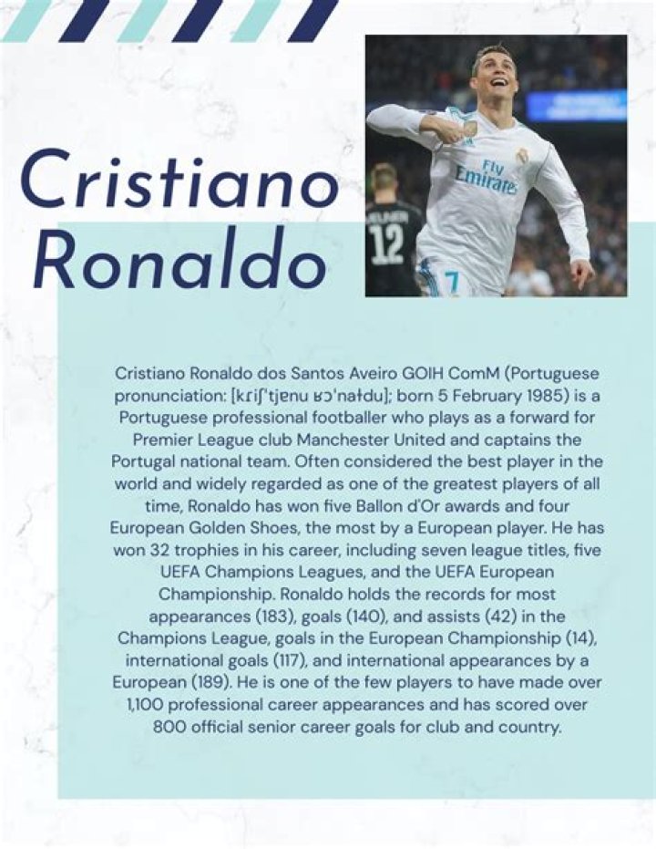 Robinho (futsal player)’s biography, net worth, fact, career, awards and life story