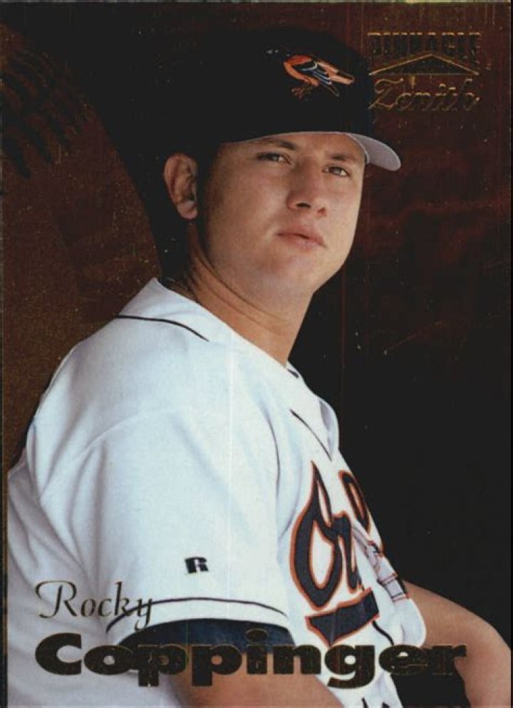 Rocky Coppinger Net Worth