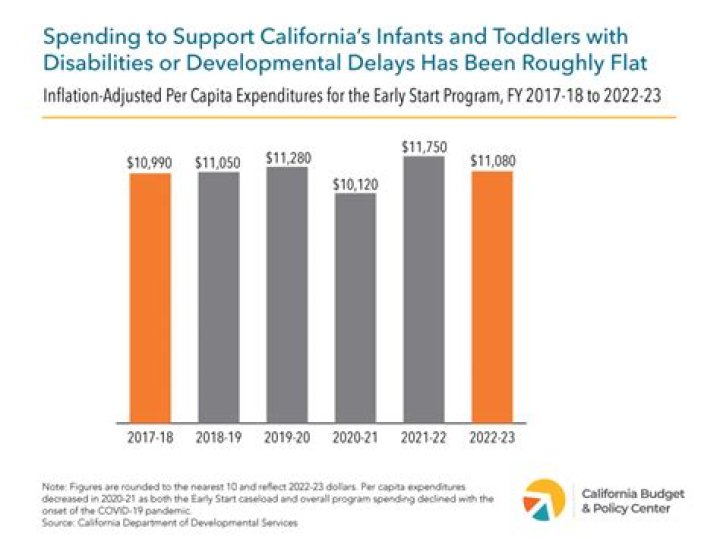Sam Seder Net Worth, Income, Salary, Earnings, Biography