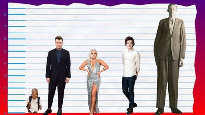 Sam Smith Height, Weight, Body Measurements, Shoe Size