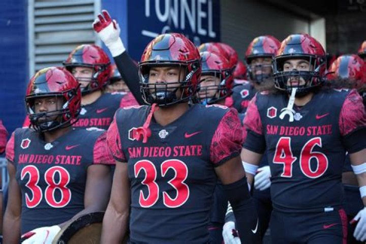 2024 San Diego State Aztecs Football Roster