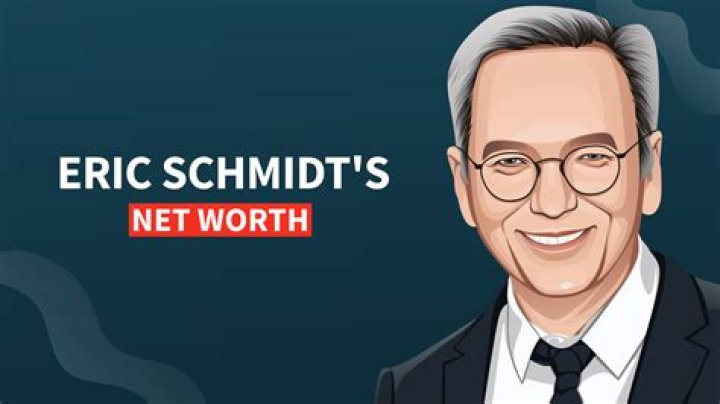 Scot Schmidt Net Worth