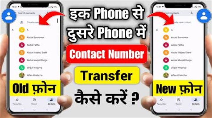 Sha EK Phone Number, WhatsApp Number Contact Number Mobile