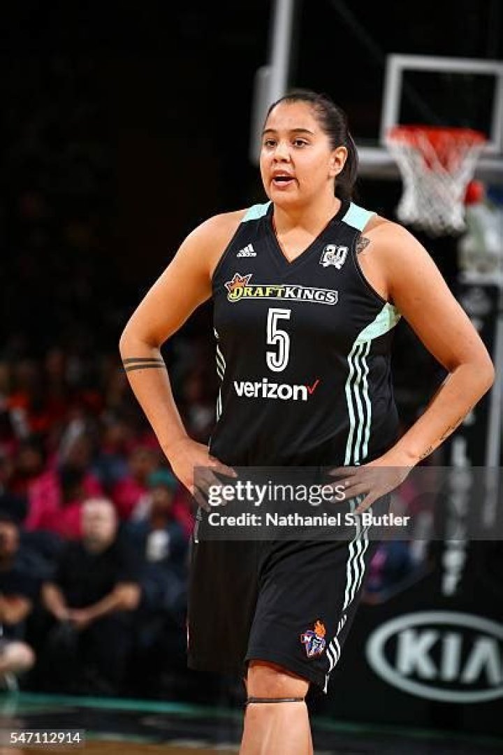 Shoni Schimmel Net Worth