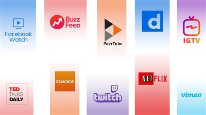 Similar Youtubers to shuaisoserious