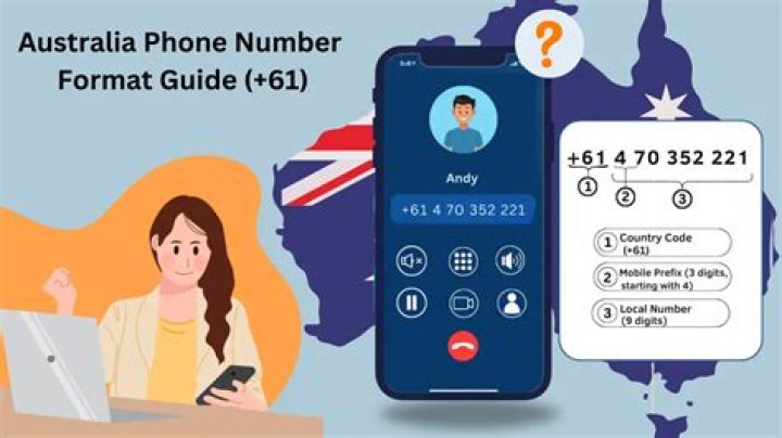 Sophiiec7 Phone Number, WhatsApp Number Contact Number Mobile