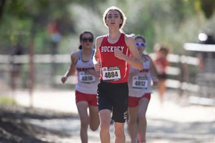 Temple: Who Is Nick Jourdain? Meet The Athlete On Instagram