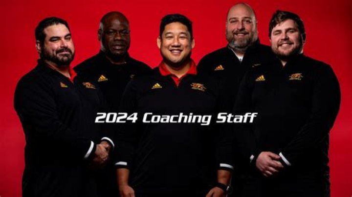 Texas A&M Aggies Coaching Staff 2023
