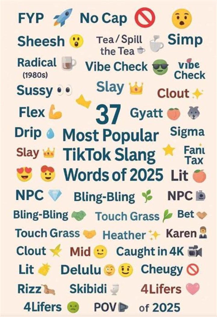 
“The Umbrella Thing” TikTok Meaning By Urban Dictionary Explains Why It Is Dangerous 