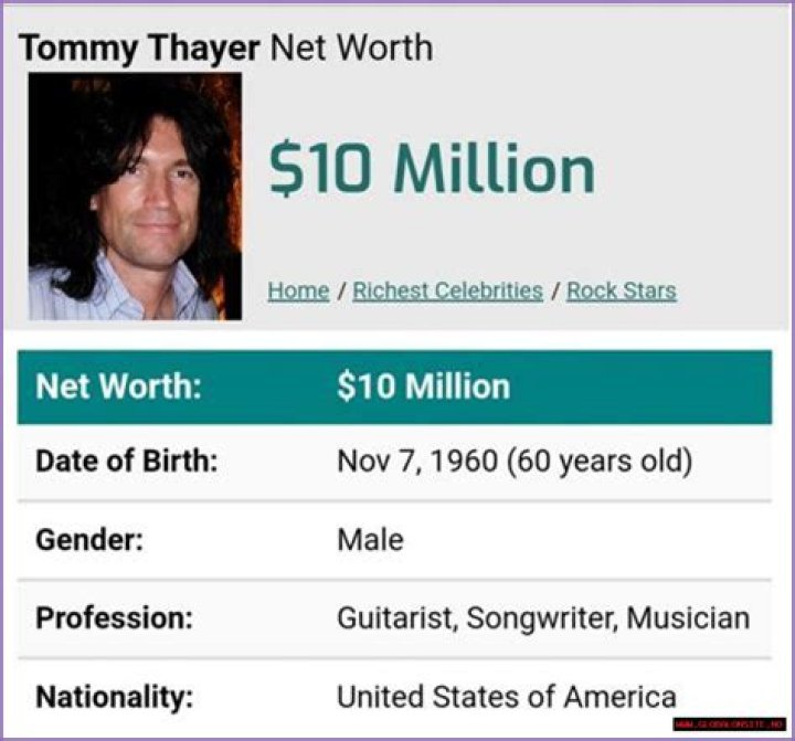 Tommy Gainey Net Worth, Income, Salary, Earnings, Biography