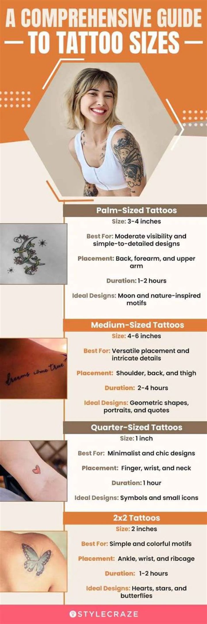 Travis Head Tattoo: How Many Does He Have? Meaning And Design