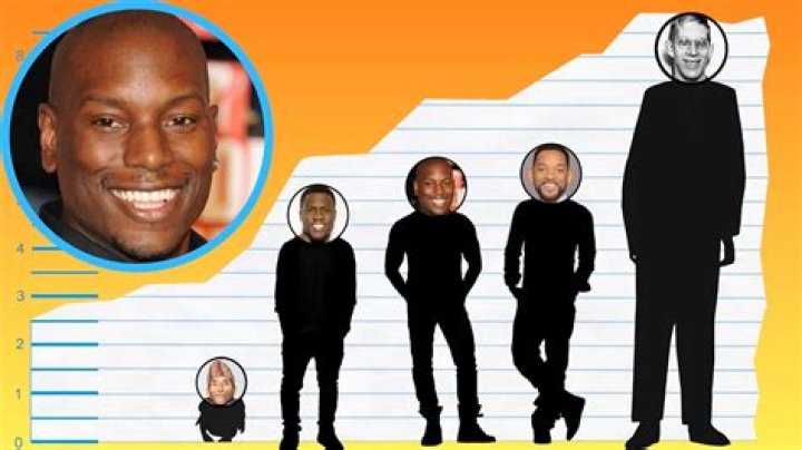 Tyrese Gibson Height, Weight, Body Measurements, Shoe Size