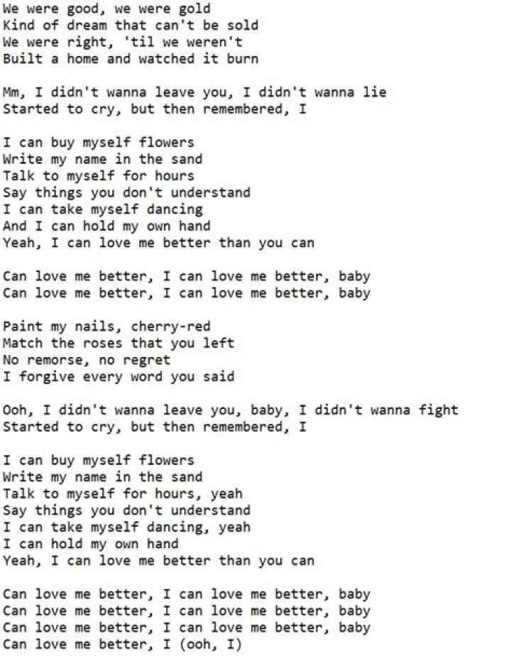 U2’s
Heartland Lyrics