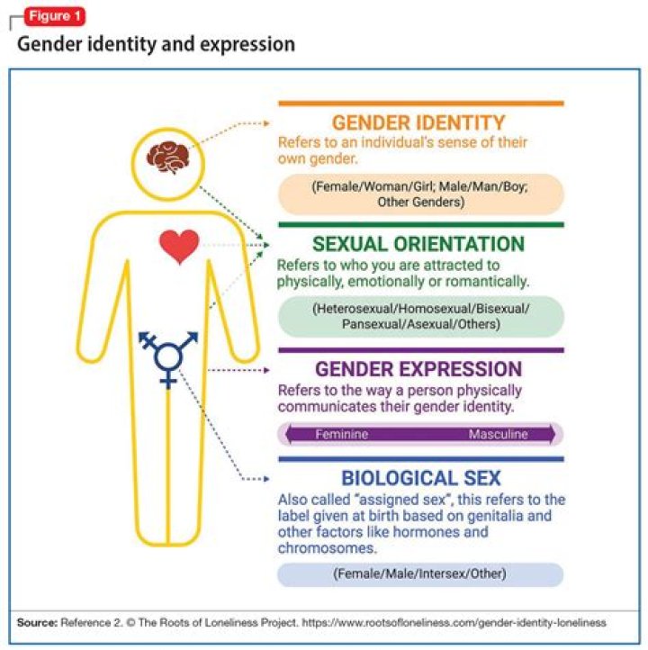 
Was WR Mike Williams Gay? Sexuality And Gender Debunked 