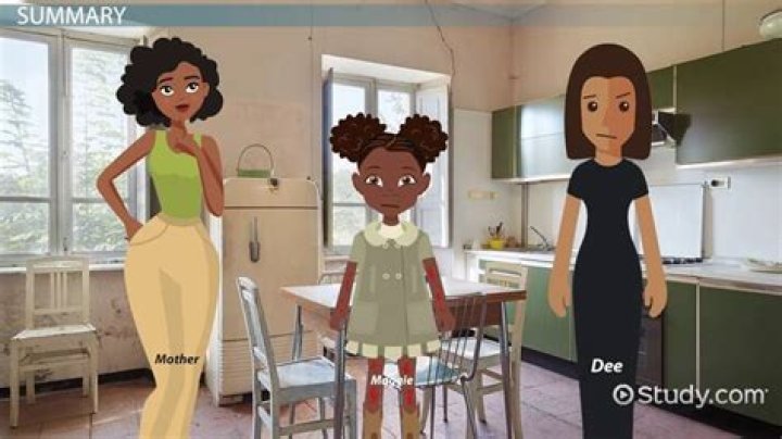 What does wangero leewanika kemanjo mean