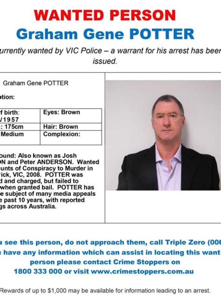 
What Happened To Kim Barry? Wanted Murderer Graham Gene Potter Finally Arrested For Her Murder 