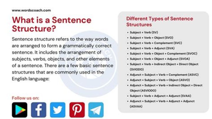 What is a sentence for the word intercede