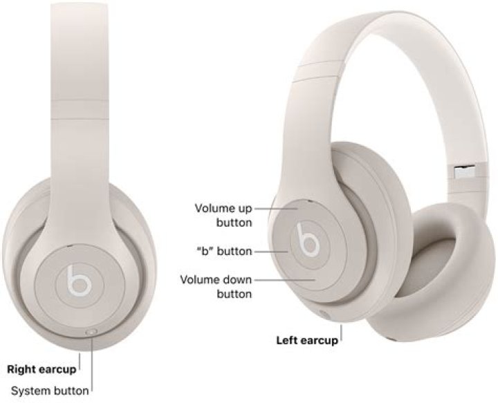 What is the Difference between Beats Studio 2 and Beats  Studio 3