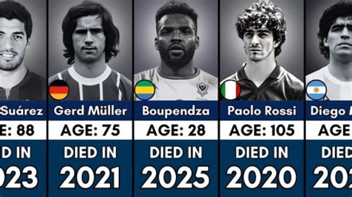 
What was Francis Joseph (footballer)’s cause of death? 