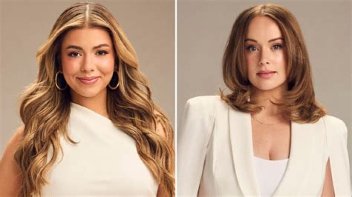 Whitney Kimball Long Net Worth