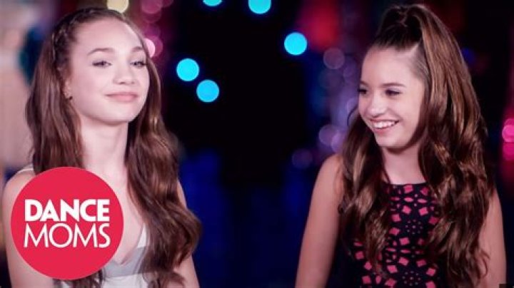 Who Are Mackenzie Ziegler Parents? Dancer TikTok Videos- Is She Single?