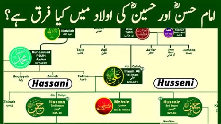 
Who are Nasser Hussains Parents? Nasser Hussain Biography, Parents Name, Nationality and More 