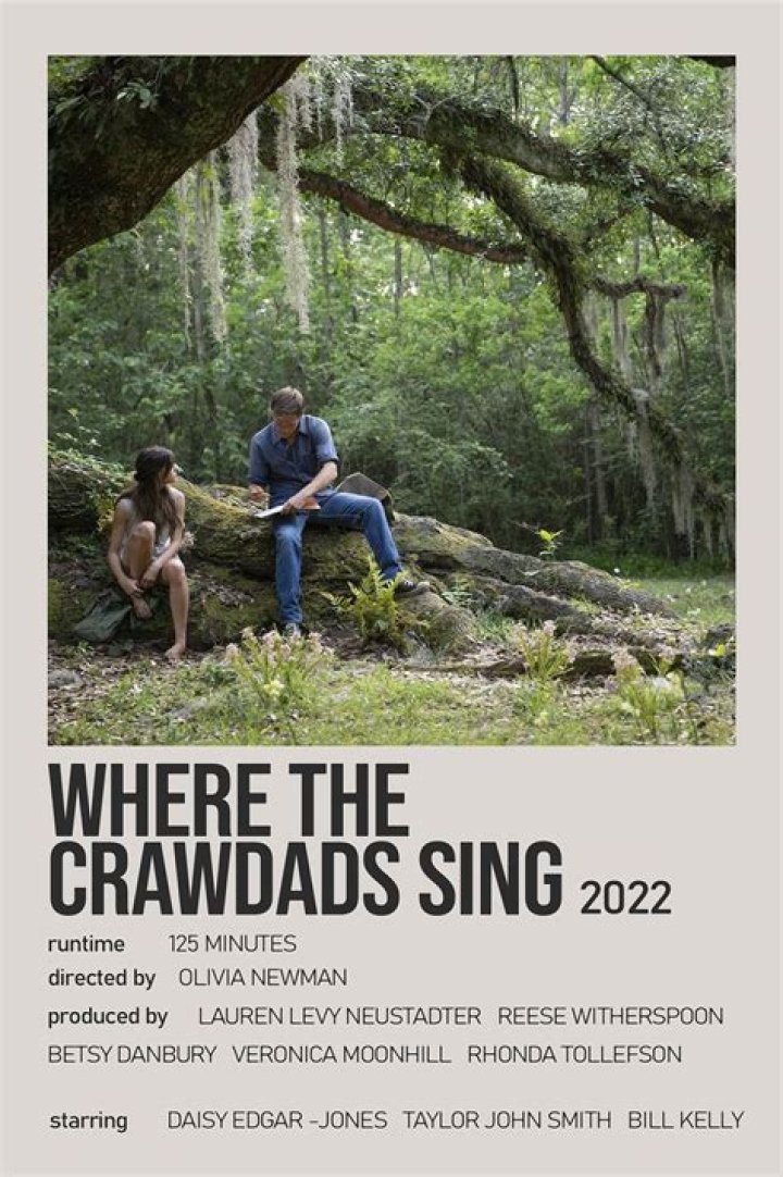 
Who Is Bill Kelly From Where the Crawdads Sing? Meet His Wife & Children 