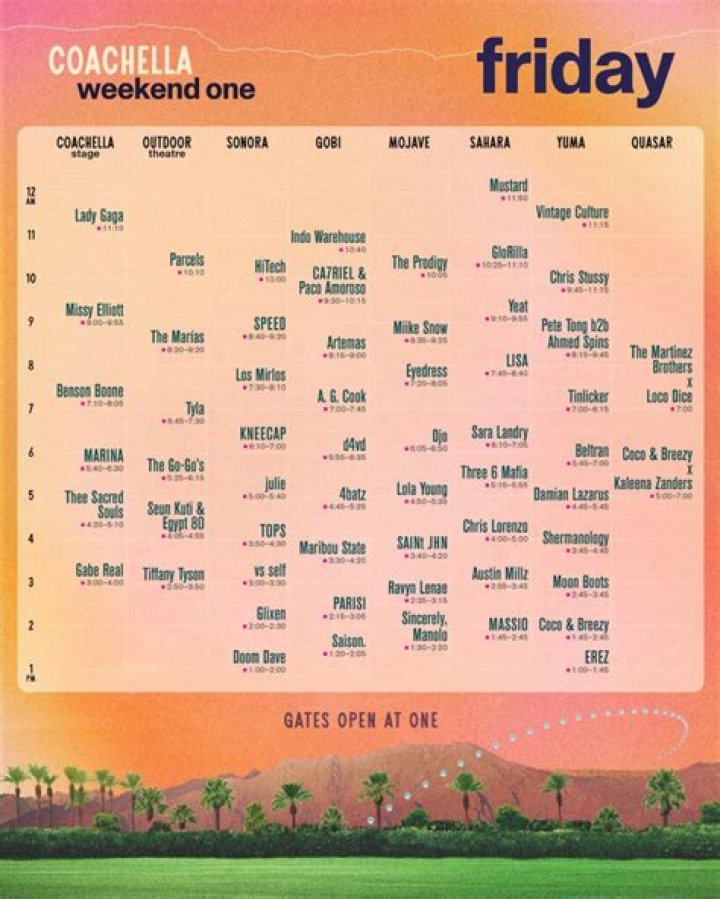 Why does Coachella have a curfew? Reasons behind $117,000 fine explored