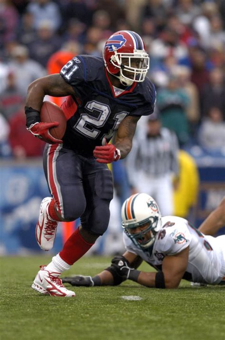 Willis McGahee Net Worth